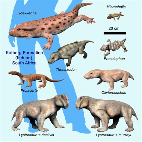 extinction porn